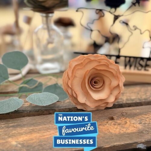 Candlewise nations favourite business