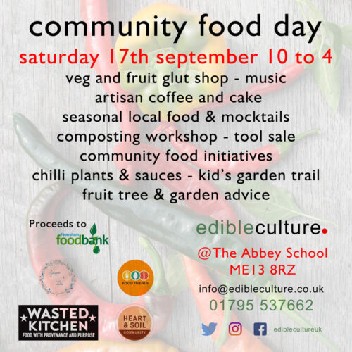 Food day edible culture